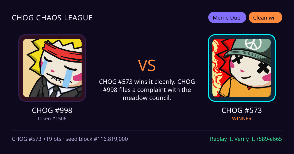 Highlight card: CHOG #998 versus CHOG #573