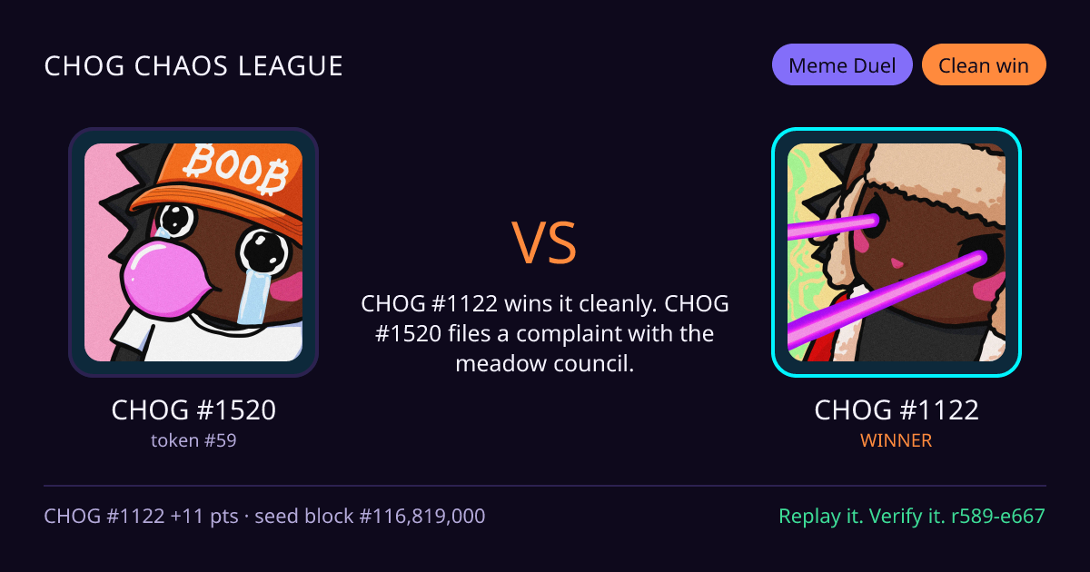 Highlight card: CHOG #1520 versus CHOG #1122