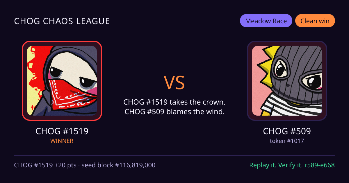 Highlight card: CHOG #1519 versus CHOG #509