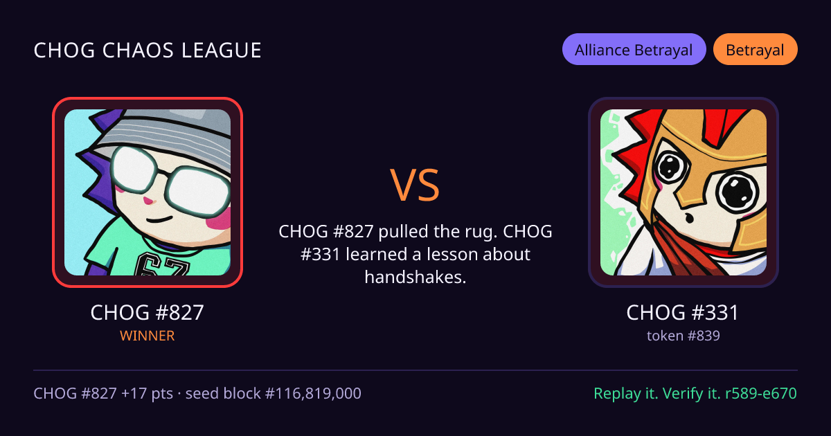 Highlight card: CHOG #827 versus CHOG #331