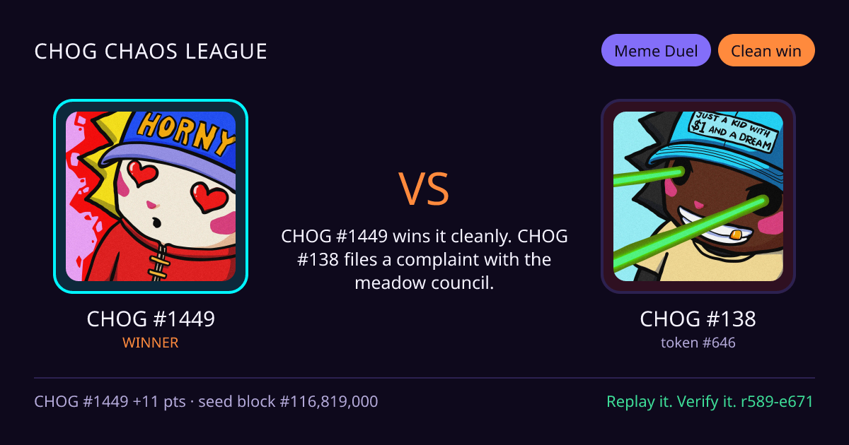 Highlight card: CHOG #1449 versus CHOG #138
