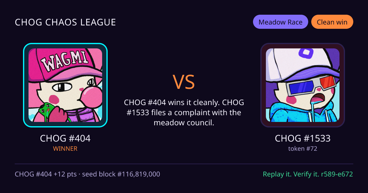 Highlight card: CHOG #404 versus CHOG #1533
