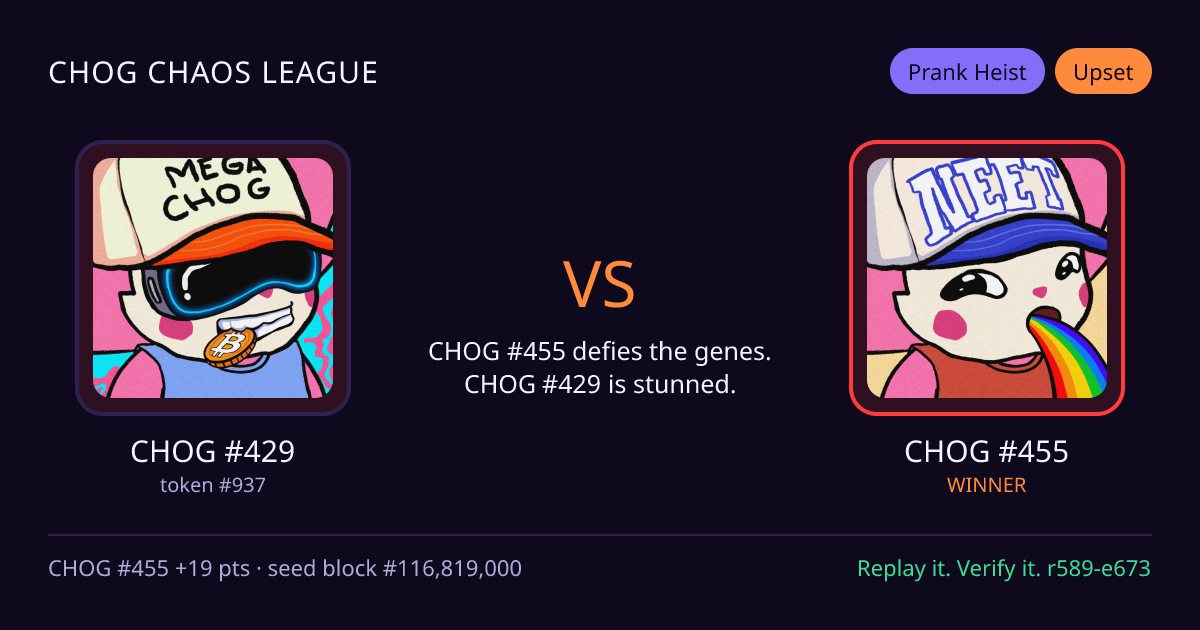 Highlight card: CHOG #429 versus CHOG #455
