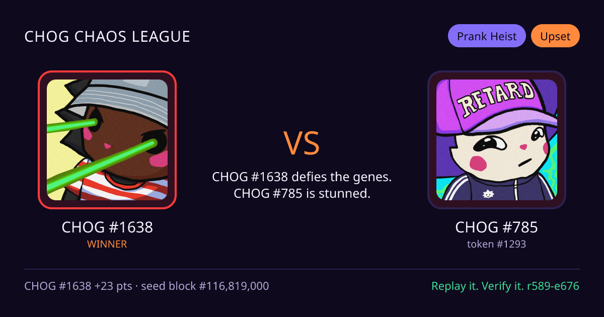 Highlight card: CHOG #1638 versus CHOG #785