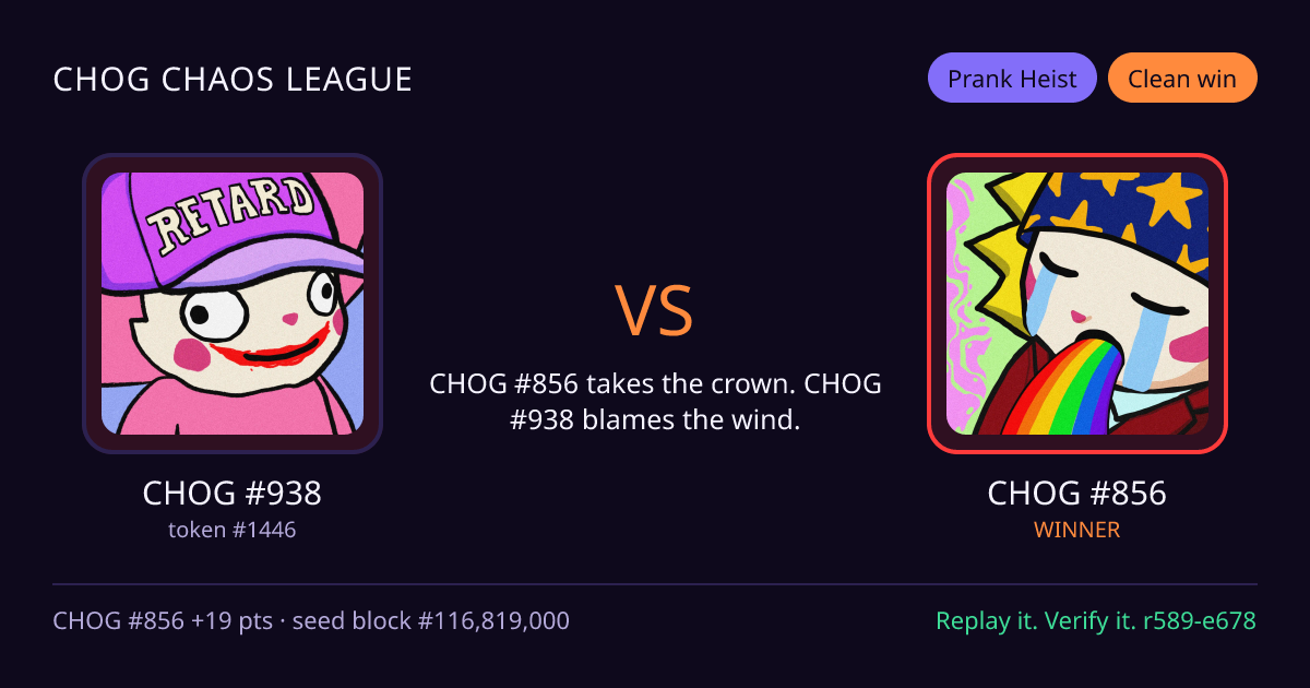 Highlight card: CHOG #938 versus CHOG #856