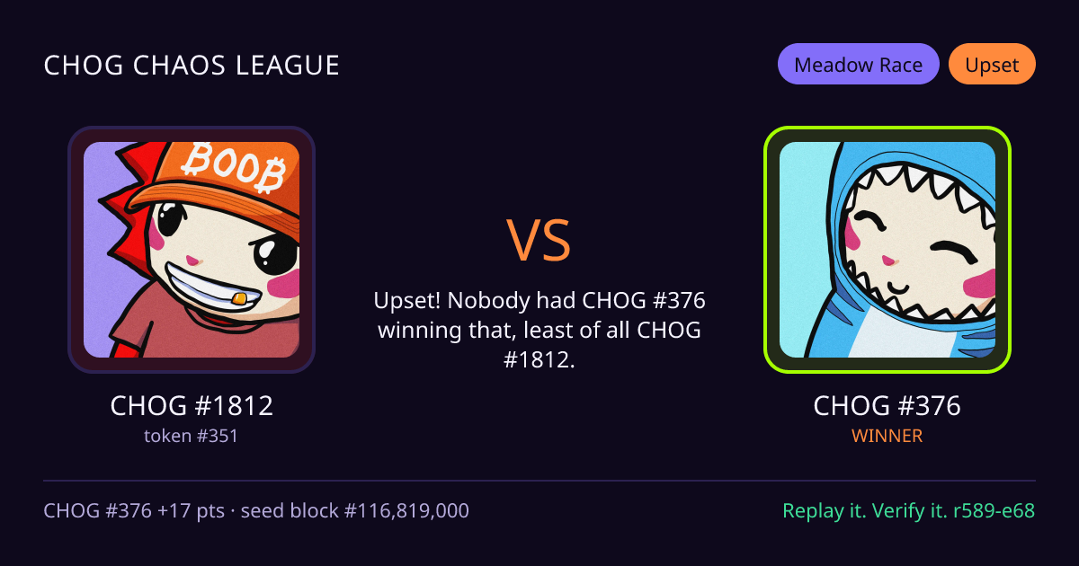 Highlight card: CHOG #1812 versus CHOG #376
