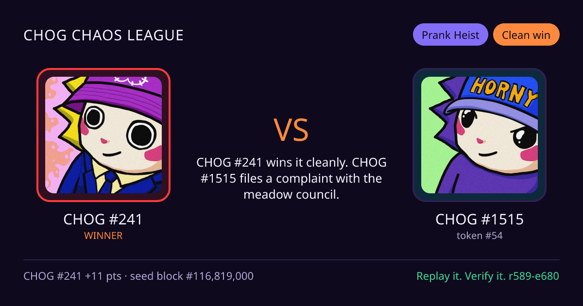 Highlight card: CHOG #241 versus CHOG #1515