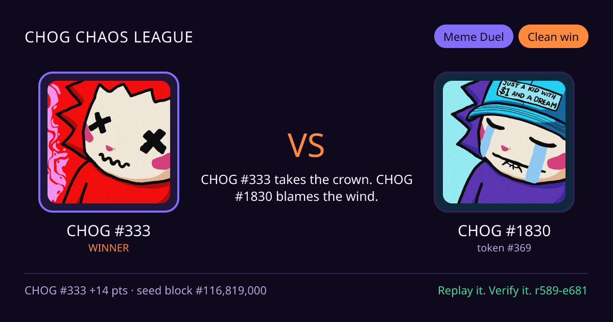 Highlight card: CHOG #333 versus CHOG #1830