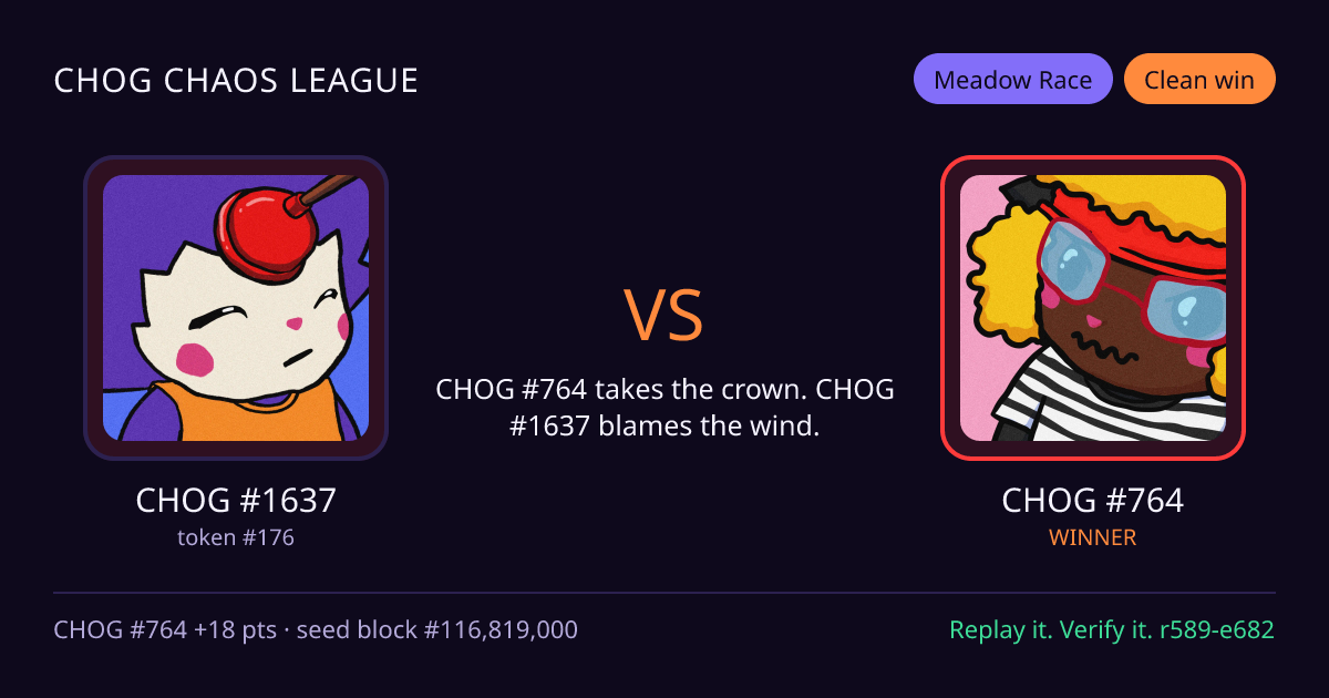 Highlight card: CHOG #1637 versus CHOG #764