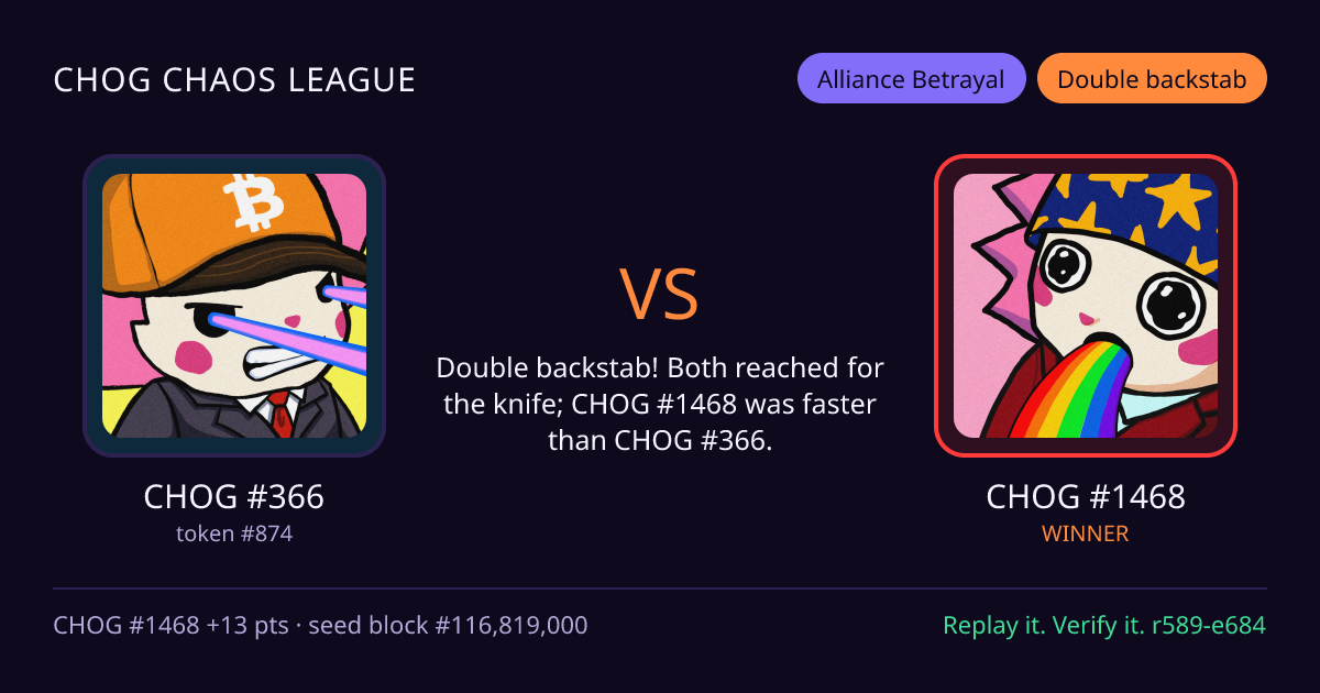 Highlight card: CHOG #366 versus CHOG #1468