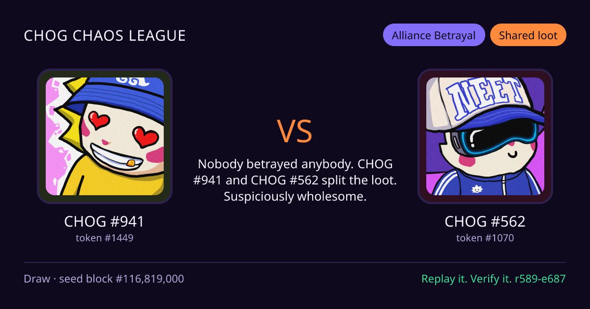 Highlight card: CHOG #941 versus CHOG #562