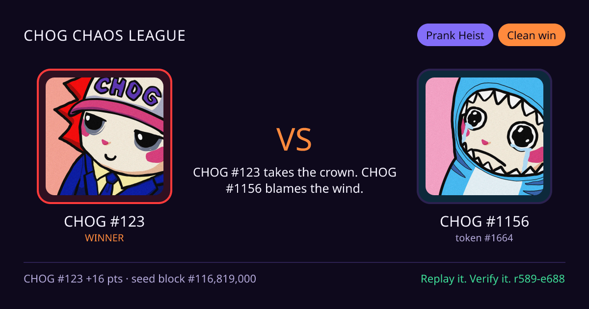 Highlight card: CHOG #123 versus CHOG #1156