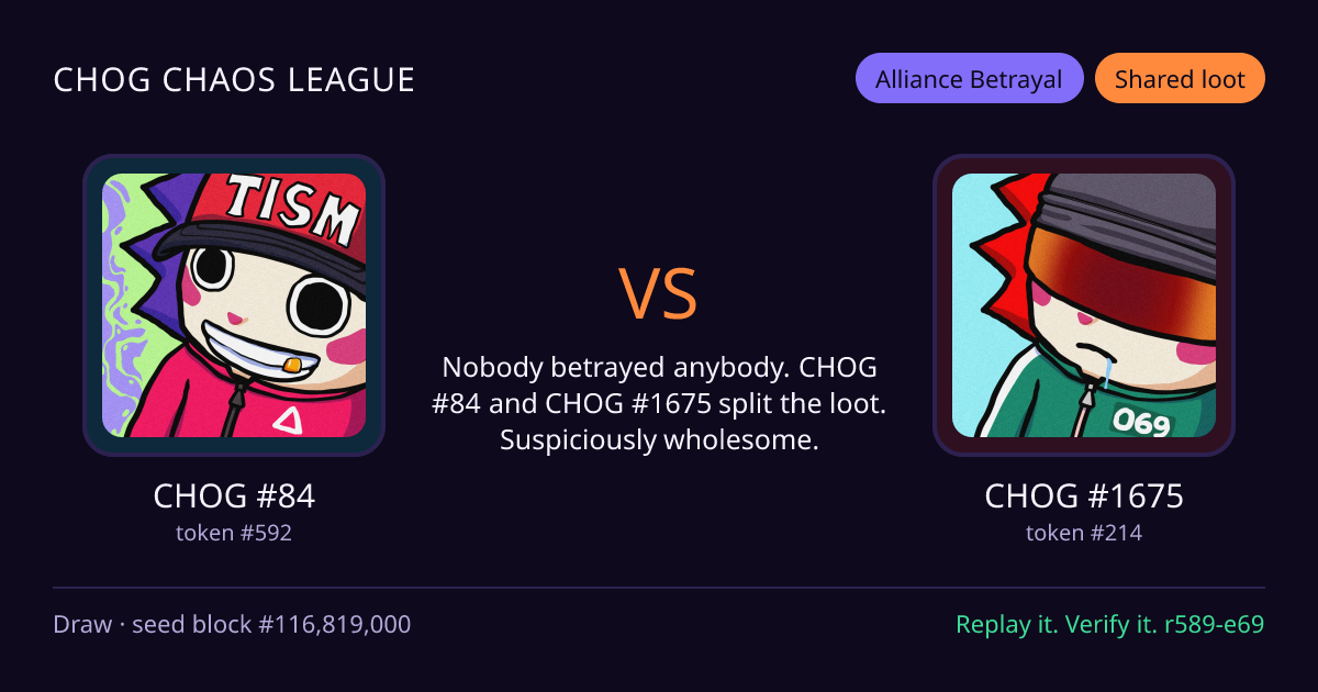 Highlight card: CHOG #84 versus CHOG #1675
