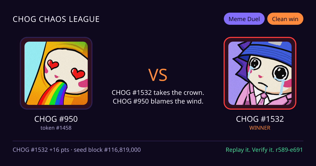 Highlight card: CHOG #950 versus CHOG #1532