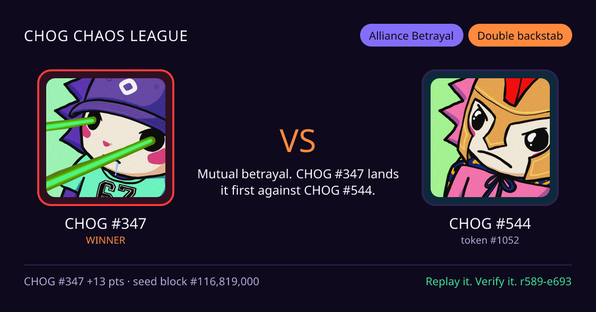 Highlight card: CHOG #347 versus CHOG #544
