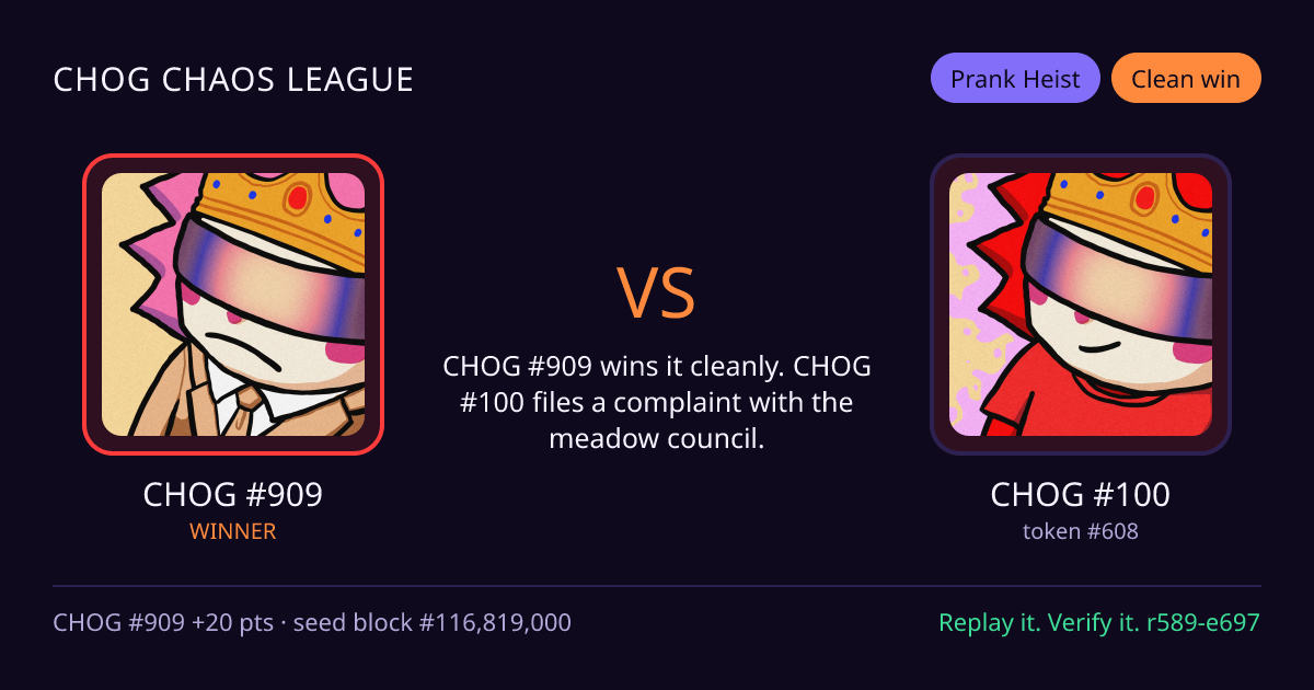 Highlight card: CHOG #909 versus CHOG #100