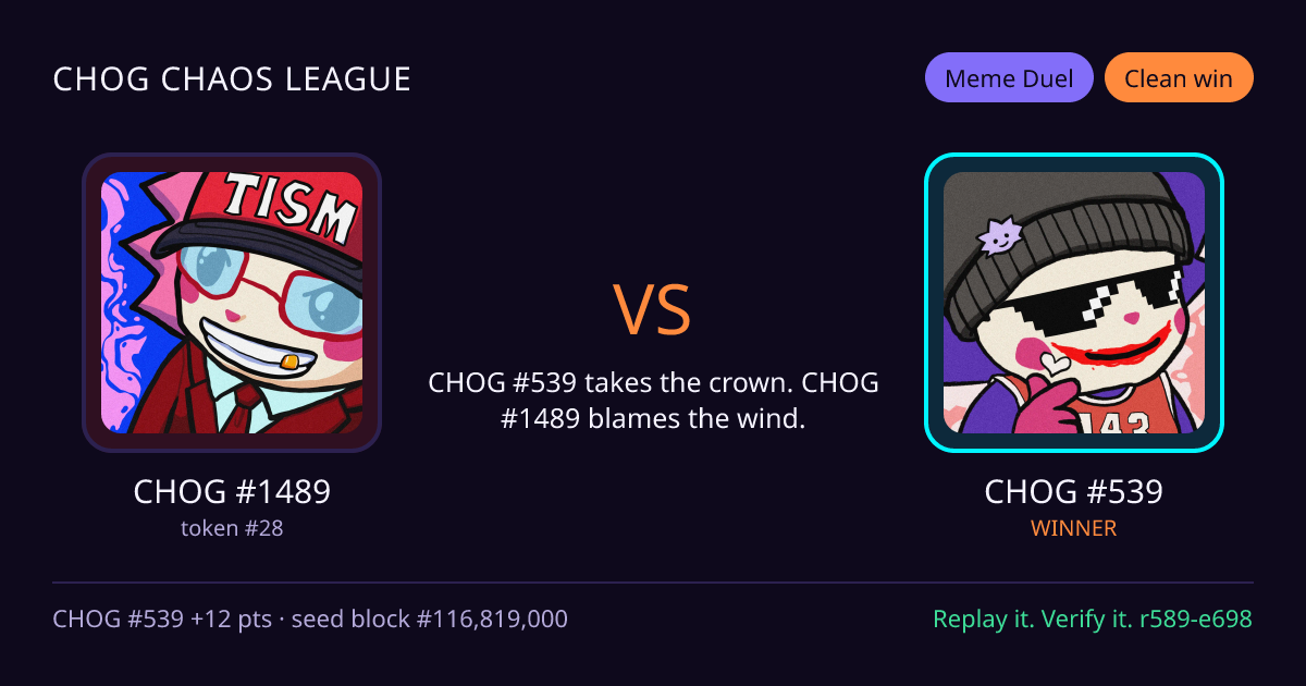 Highlight card: CHOG #1489 versus CHOG #539