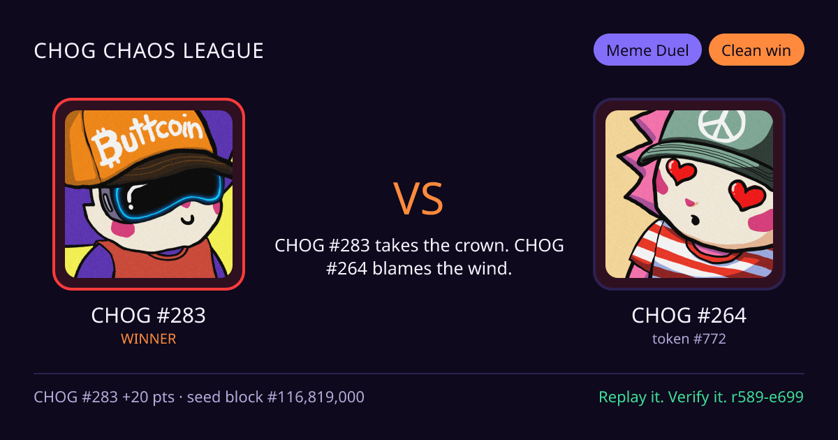 Highlight card: CHOG #283 versus CHOG #264