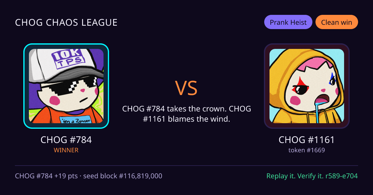 Highlight card: CHOG #784 versus CHOG #1161