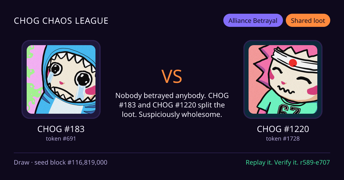 Highlight card: CHOG #183 versus CHOG #1220