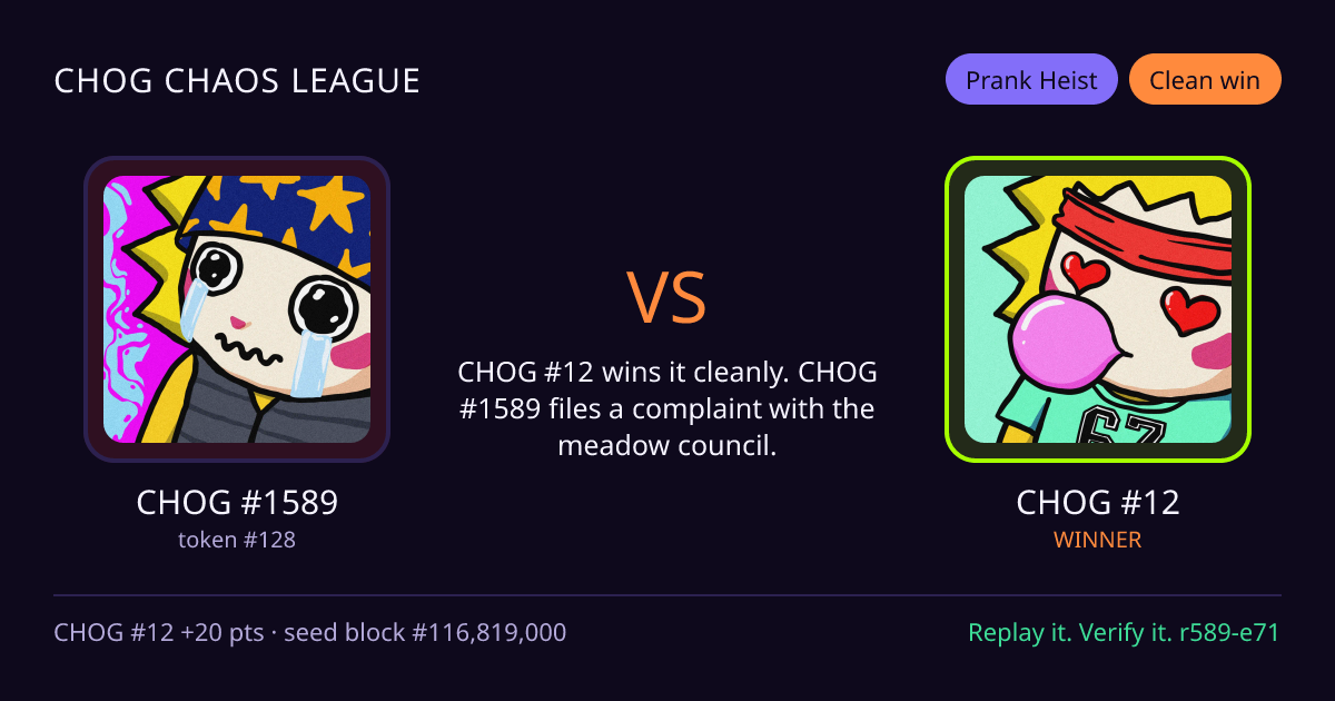 Highlight card: CHOG #1589 versus CHOG #12