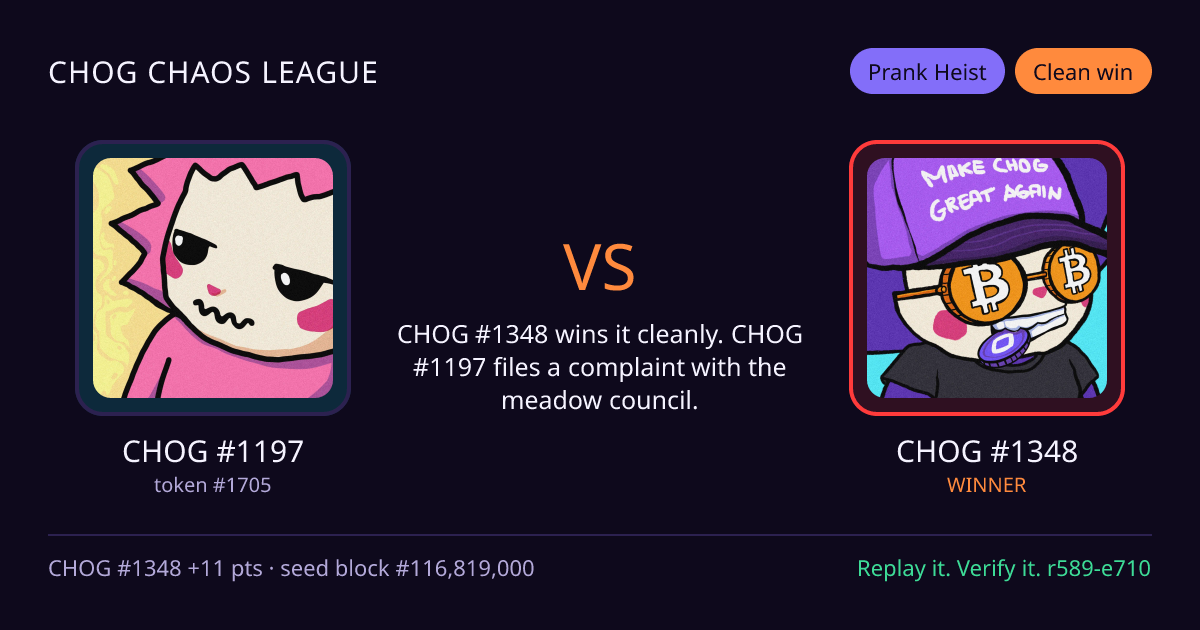 Highlight card: CHOG #1197 versus CHOG #1348