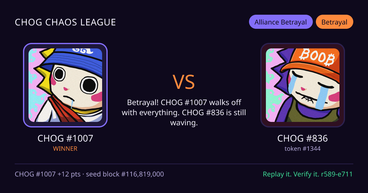 Highlight card: CHOG #1007 versus CHOG #836