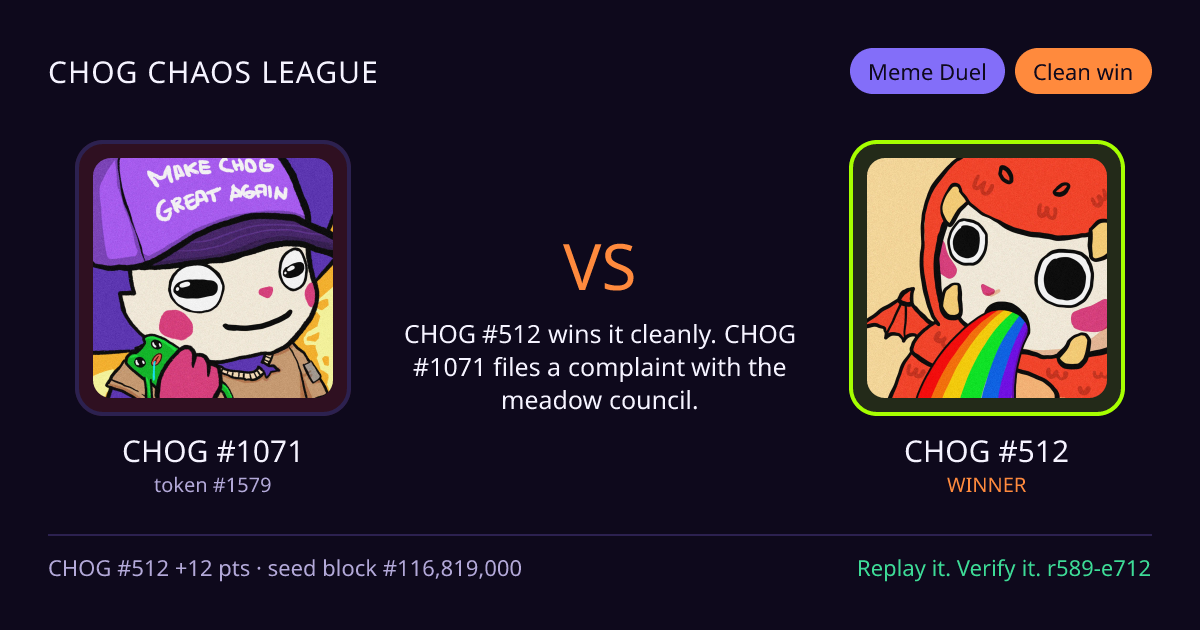 Highlight card: CHOG #1071 versus CHOG #512