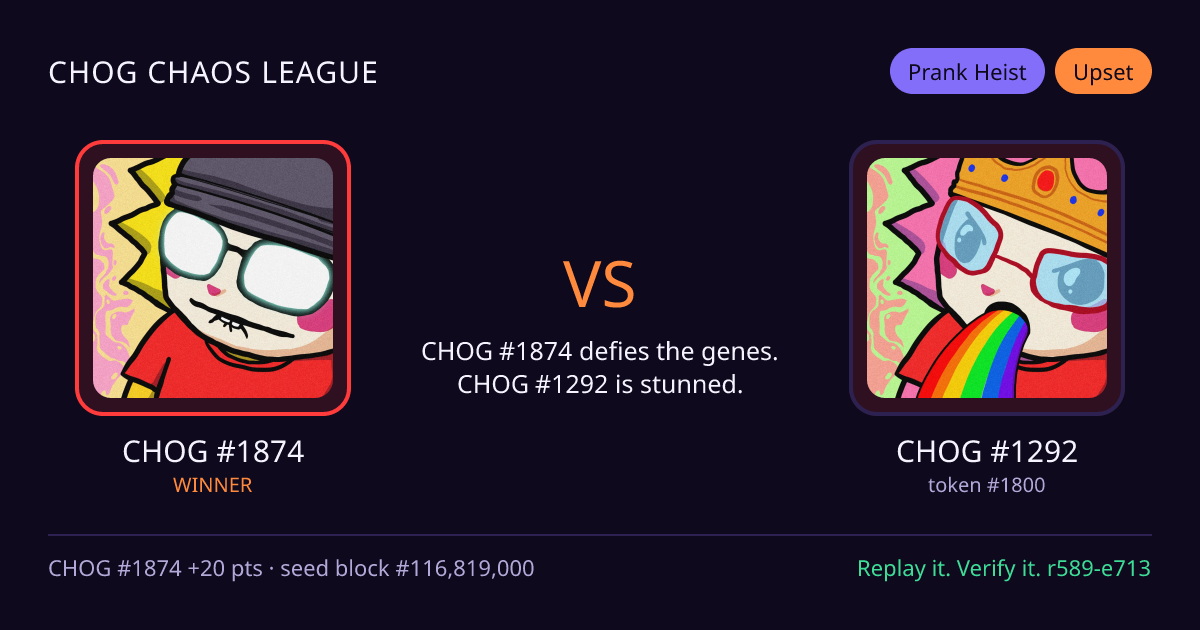 Highlight card: CHOG #1874 versus CHOG #1292