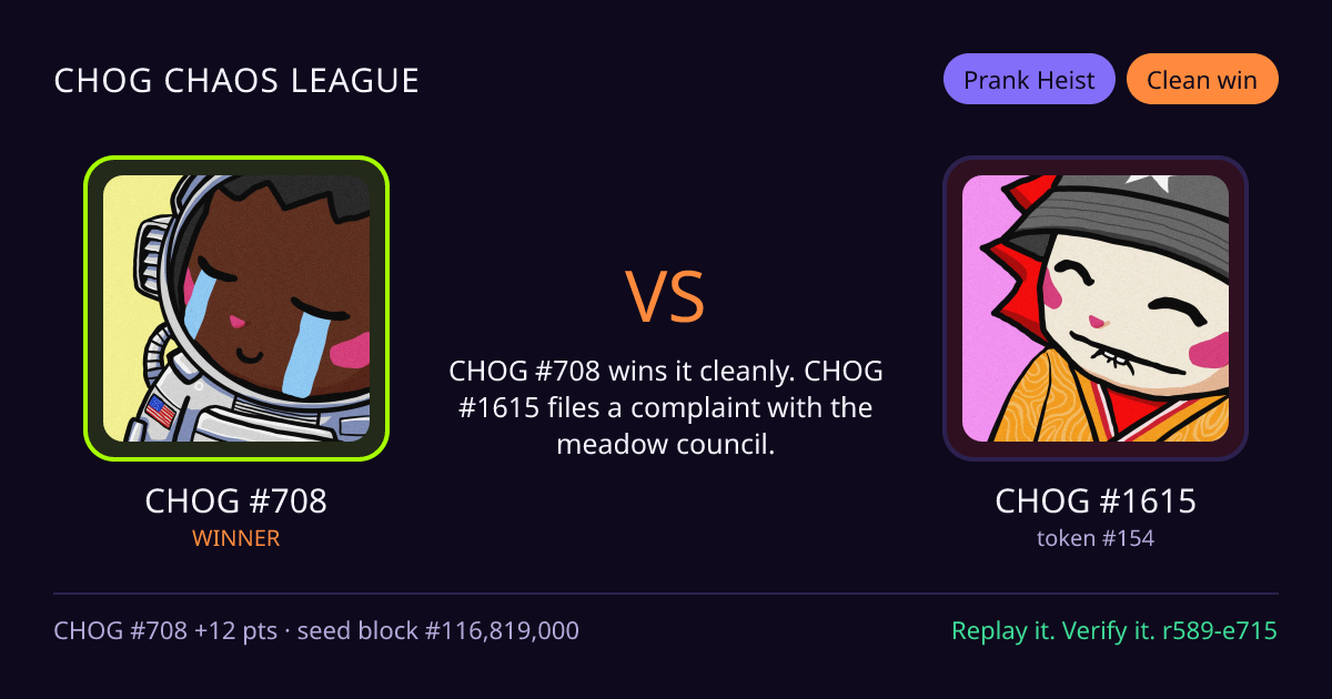 Highlight card: CHOG #708 versus CHOG #1615