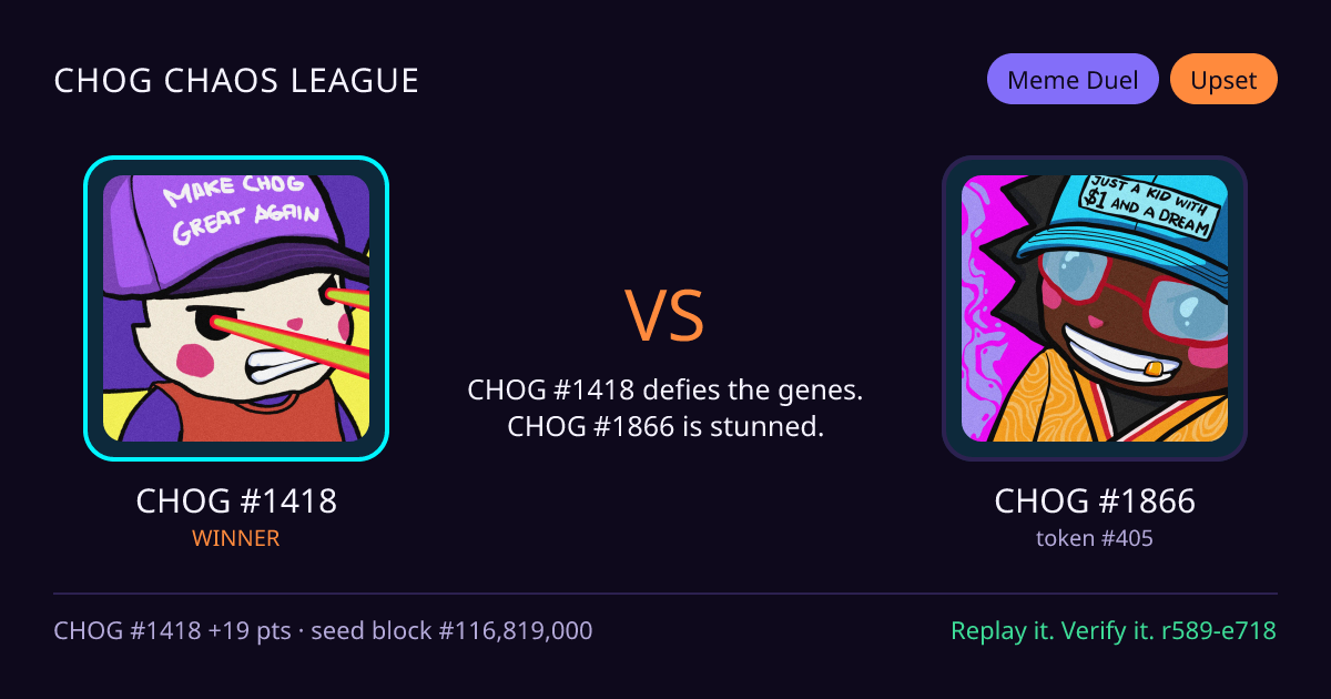 Highlight card: CHOG #1418 versus CHOG #1866
