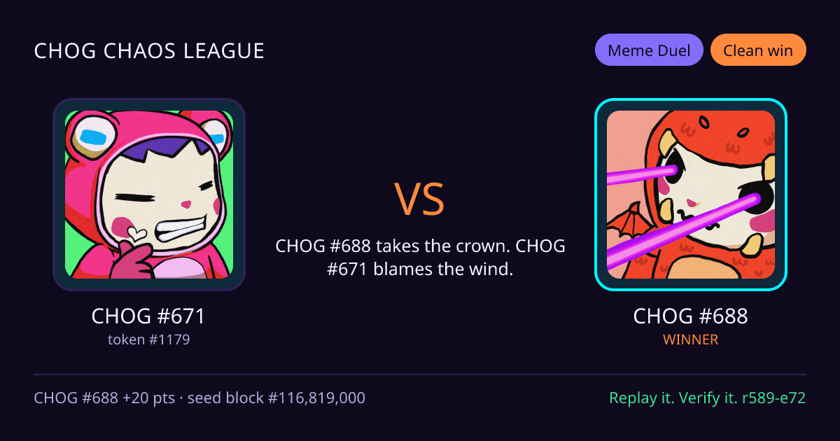 Highlight card: CHOG #671 versus CHOG #688