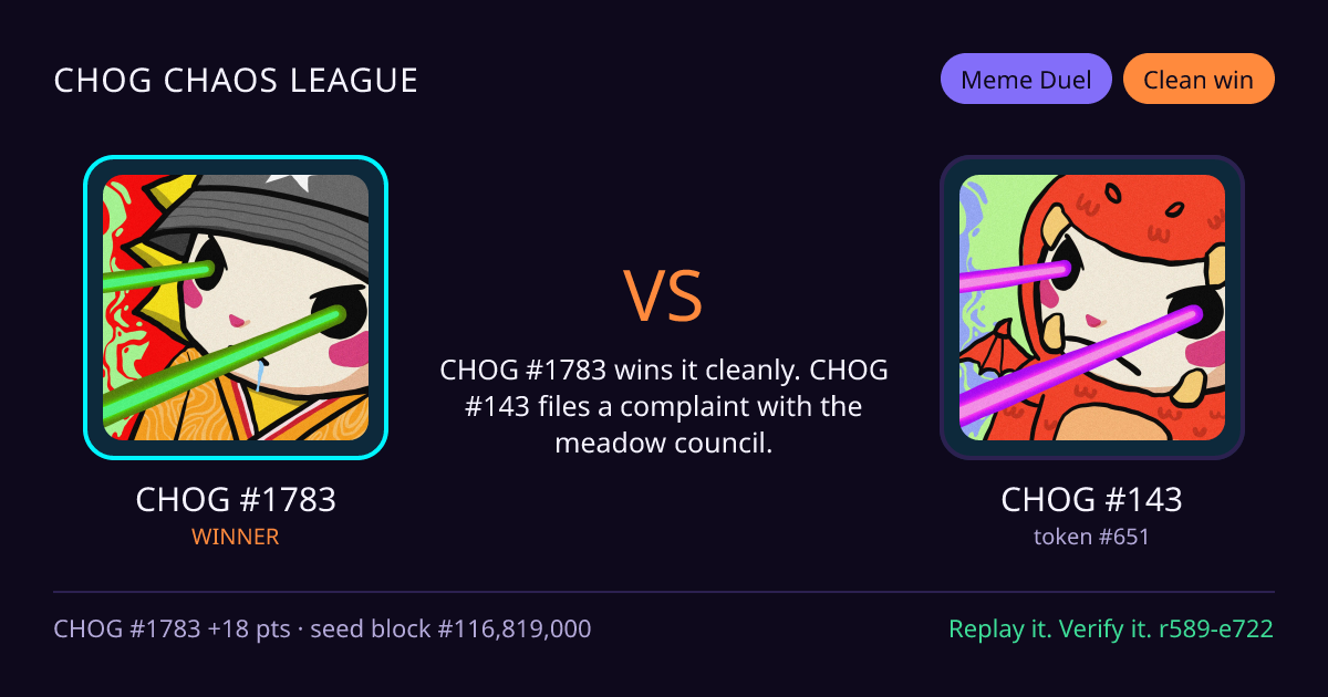 Highlight card: CHOG #1783 versus CHOG #143