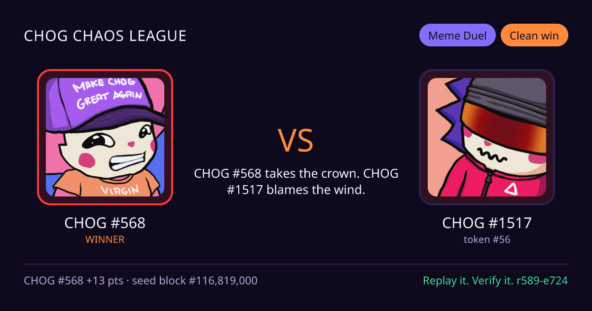 Highlight card: CHOG #568 versus CHOG #1517