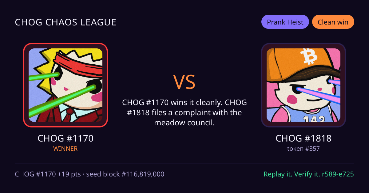 Highlight card: CHOG #1170 versus CHOG #1818