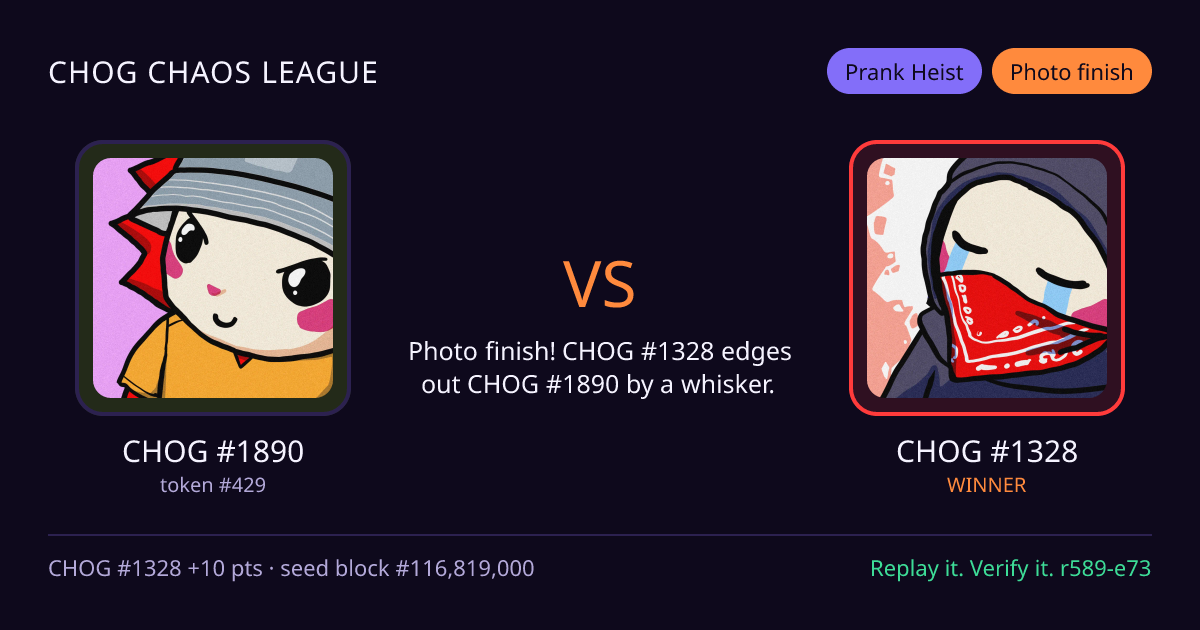Highlight card: CHOG #1890 versus CHOG #1328
