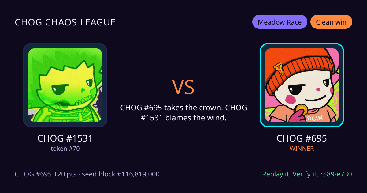 Highlight card: CHOG #1531 versus CHOG #695