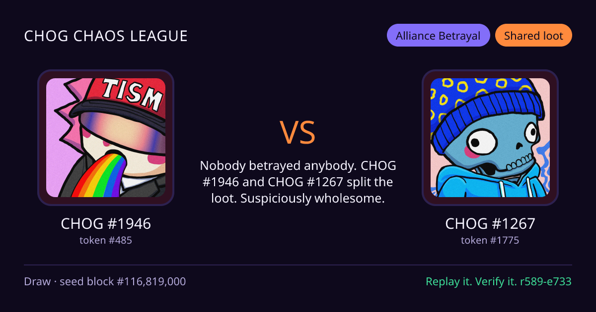 Highlight card: CHOG #1946 versus CHOG #1267