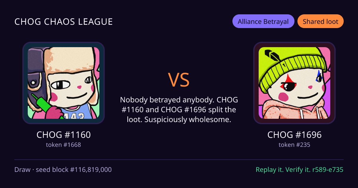 Highlight card: CHOG #1160 versus CHOG #1696