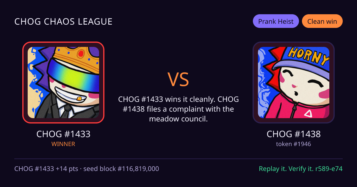 Highlight card: CHOG #1433 versus CHOG #1438