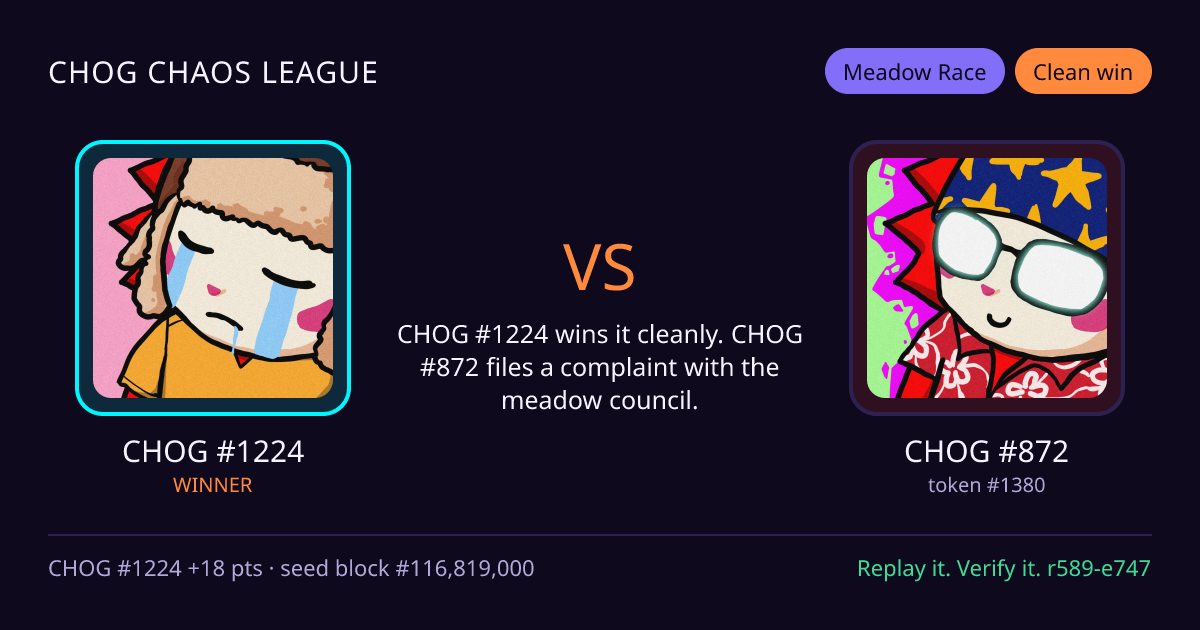 Highlight card: CHOG #1224 versus CHOG #872