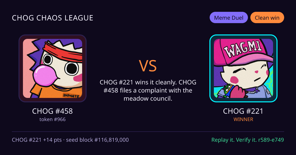Highlight card: CHOG #458 versus CHOG #221
