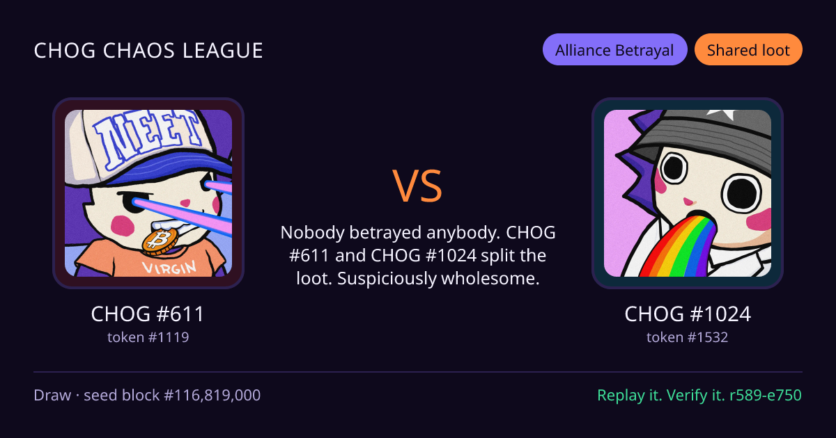 Highlight card: CHOG #611 versus CHOG #1024