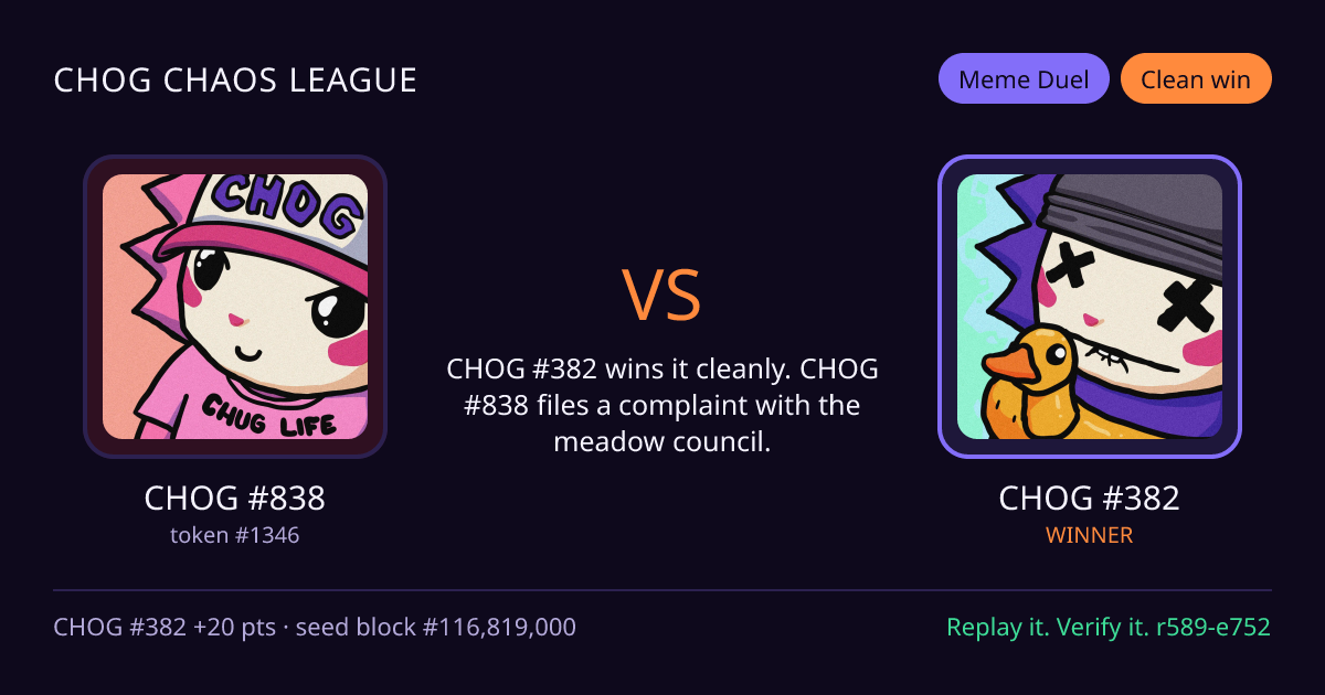 Highlight card: CHOG #838 versus CHOG #382