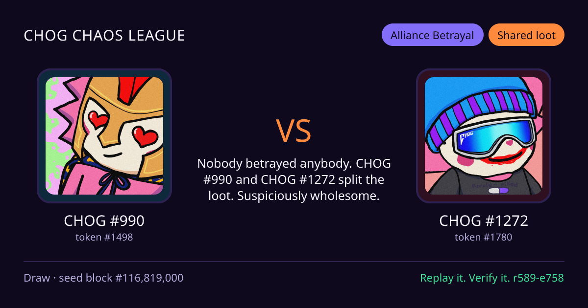 Highlight card: CHOG #990 versus CHOG #1272