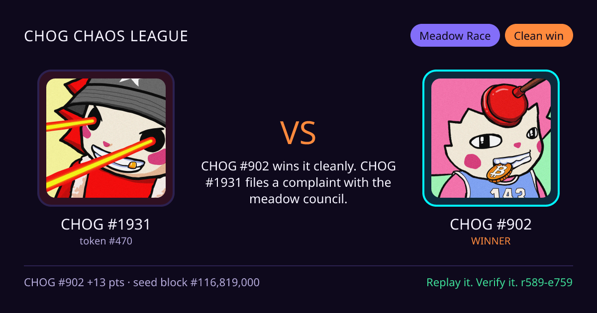 Highlight card: CHOG #1931 versus CHOG #902