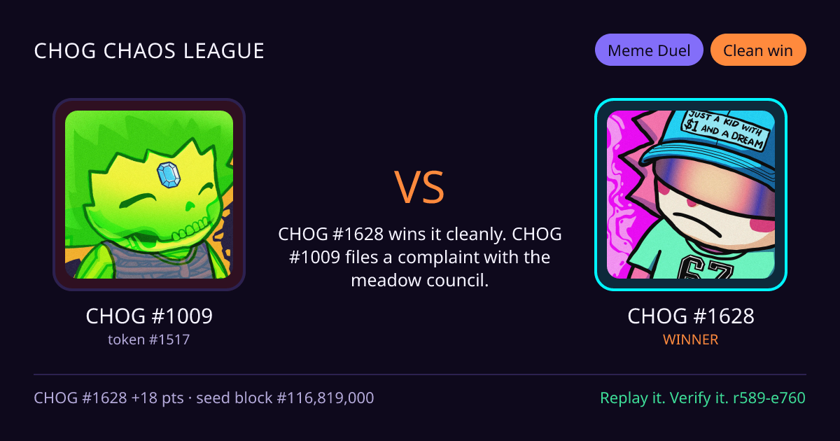 Highlight card: CHOG #1009 versus CHOG #1628