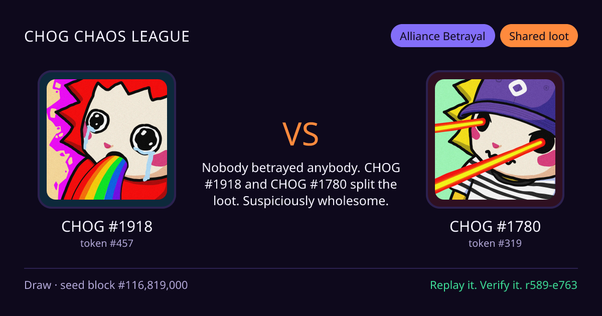 Highlight card: CHOG #1918 versus CHOG #1780