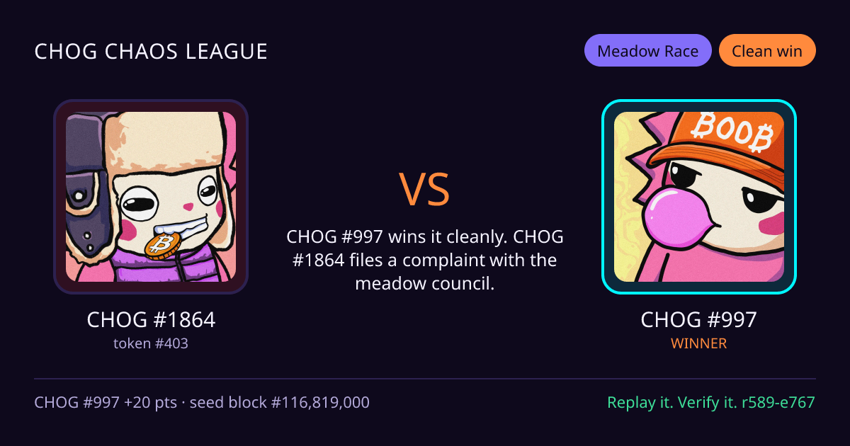 Highlight card: CHOG #1864 versus CHOG #997