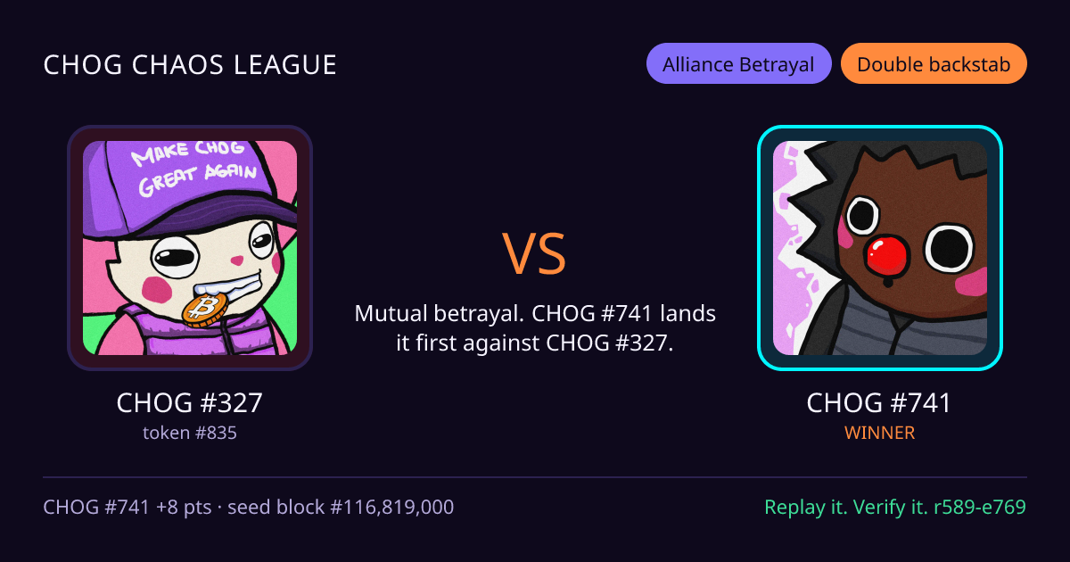 Highlight card: CHOG #327 versus CHOG #741